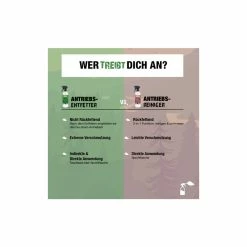 Bio-Chem Antriebsreiniger 750 Ml Mit Sprühkopf 11 Bio-Chem Antriebsreiniger 750 Ml Mit Sprühkopf -Fahrradladen bio chem antriebsreiniger 750 ml mit spruehkopf5