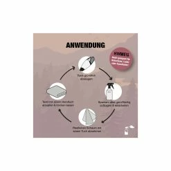 Bio-Chem Polsterreiniger 500 Ml Mit Sprühkopf 7 Bio-Chem Polsterreiniger 500 Ml Mit Sprühkopf -Fahrradladen bio chem polsterreiniger 500 ml mit spruehkopf2