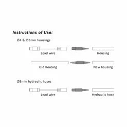 Birzman Interne Kabel Routing Kit 10 Birzman Interne Kabel Routing Kit -Fahrradladen birzman interne kabel routing kit4