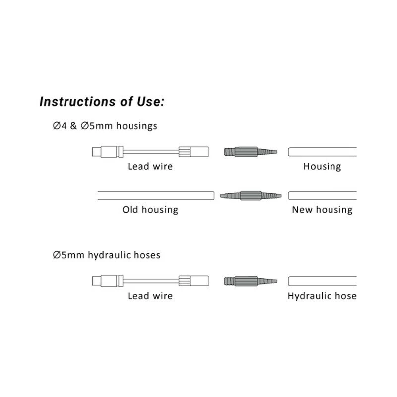 Birzman Interne Kabel Routing Kit 6 Birzman Interne Kabel Routing Kit – Bild 4