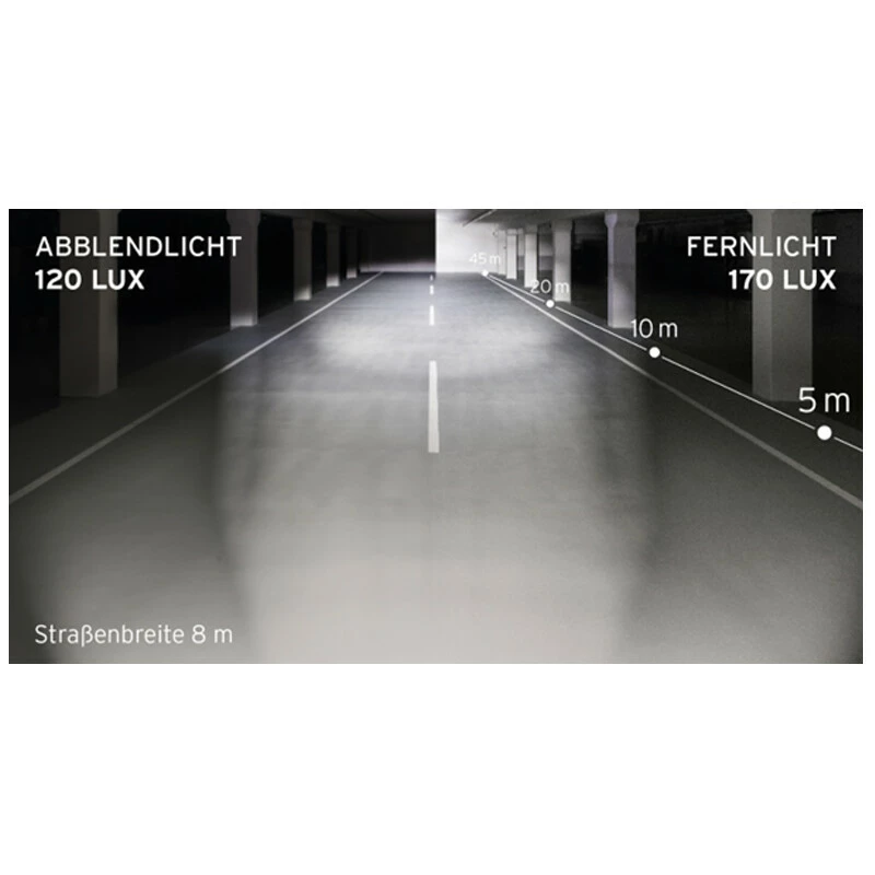 Busch & Müller Busch + Müller Scheinwerfer Akku, IQ-XM Speed Mit Fernlicht 170 Lux, 168B, He6 6 Busch & Müller Busch + Müller Scheinwerfer Akku, IQ-XM Speed Mit Fernlicht 170 Lux, 168B, He6 – Bild 4