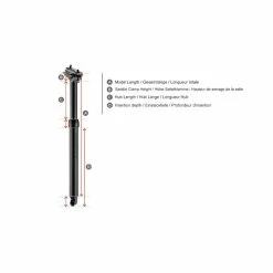 Contec Variosattelstütze DropAGogo Inkl. Remotehebel 31.6x440mm, Hub:150mm 5 Contec Variosattelstütze DropAGogo Inkl. Remotehebel 31.6x440mm, Hub:150mm -Fahrradladen contec variosattelstuetze dropagogo inkl remotehebel 316x440mm hub150mm2