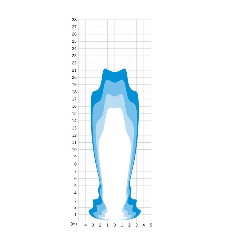Herrmans Scheinwerfer H-Black MR8 E, 6-12V, Black 5 Herrmans Scheinwerfer H-Black MR8 E, 6-12V, Black – Bild 3