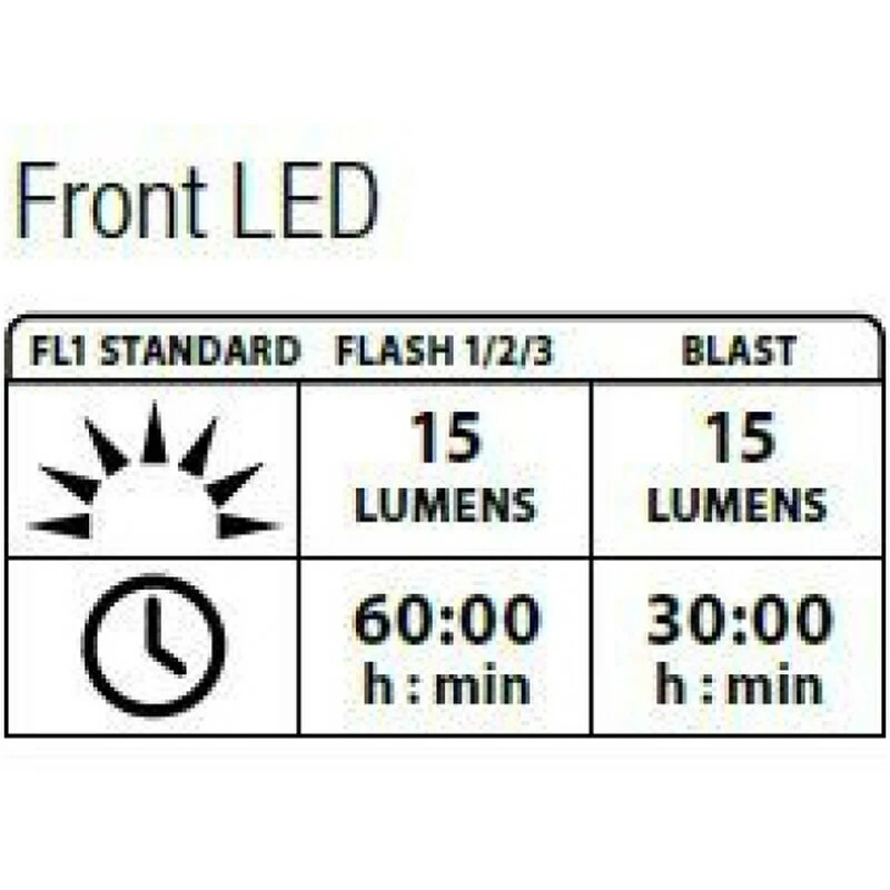 Lezyne Femto Drive Paar Schwarz Y7 4 Lezyne Femto Drive Paar Schwarz Y7 – Bild 2