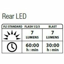 Lezyne Femto Drive Paar Schwarz Y7 7 Lezyne Femto Drive Paar Schwarz Y7 -Fahrradladen lezyne femto drive paar schwarz y73