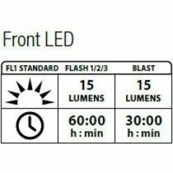 Lezyne Femto Drive Pair Polish Y7 -Fahrradladen lezyne femto drive pair polish y72
