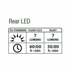 Lezyne Femto Drive Rear Red Y7 7 Lezyne Femto Drive Rear Red Y7 -Fahrradladen lezyne femto drive rear red y73