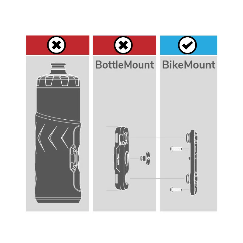MonkeyLink Rahmenhalter Trinkflasche 4 MonkeyLink Rahmenhalter Trinkflasche – Bild 2