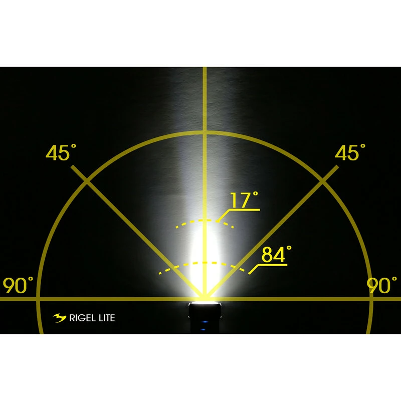 Moon Scheinwerfer, RIGEL LITE, 500 Lumen 4 Moon Scheinwerfer, RIGEL LITE, 500 Lumen – Bild 2