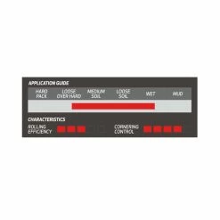Onza Pneu Ibex 29x2.40, TRC, 60 TPI, Folding Bead, 50 Rubber, Schwarz-Skinwall 8 Onza Pneu Ibex 29x2.40, TRC, 60 TPI, Folding Bead, 50 Rubber, Schwarz-Skinwall -Fahrradladen onza pneu ibex 29x240 trc 60 tpi folding bead 50 rubber schwarz skinwall2