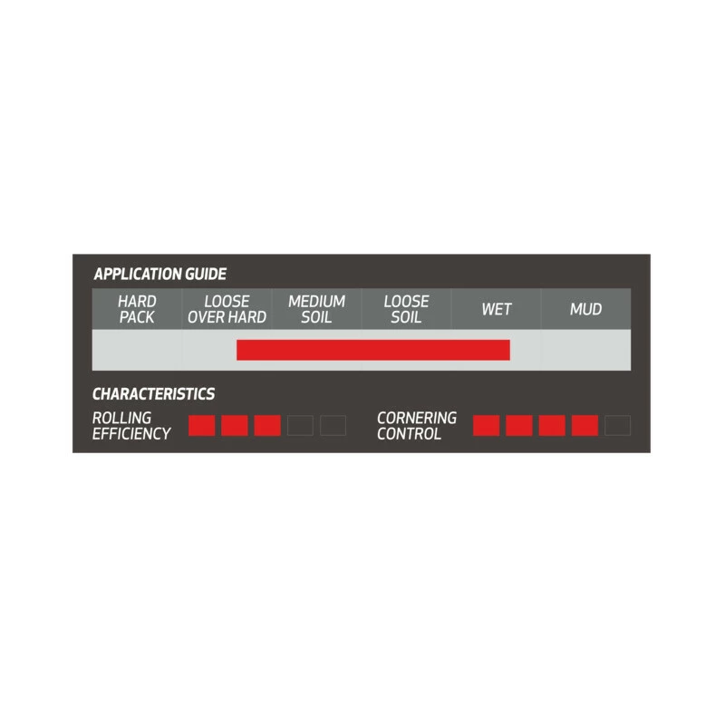 Onza Pneu Ibex 29x2.40, TRC, 60 TPI, Folding Bead, 50 Rubber, Schwarz-Skinwall 4 Onza Pneu Ibex 29x2.40, TRC, 60 TPI, Folding Bead, 50 Rubber, Schwarz-Skinwall – Bild 2