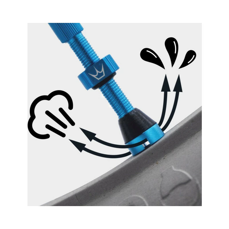 Peaty's X Chris King Tubeless Valves MKII Turquoise, 60mm 4 Peaty's X Chris King Tubeless Valves MKII Turquoise, 60mm – Bild 2