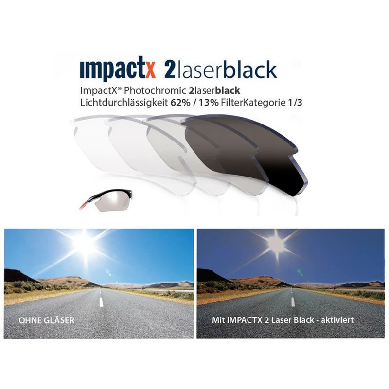 Rudy Project RudyProject Defender ImpactX2 Linse Photochromic Laser Black 4 Rudy Project RudyProject Defender ImpactX2 Linse Photochromic Laser Black – Bild 2