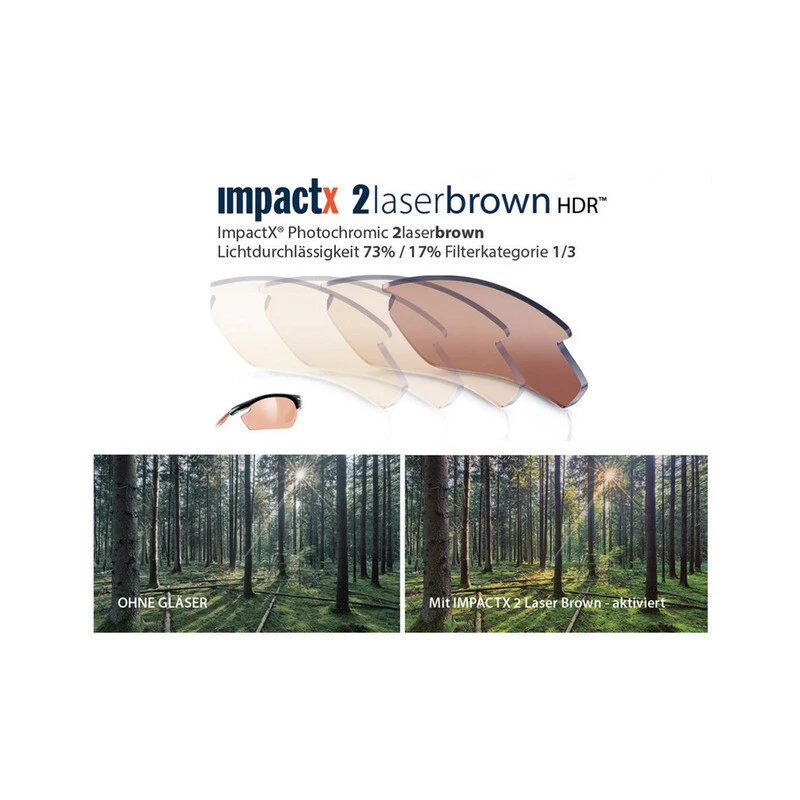 Rudy Project RudyProject Sintryx ImpactX2 Linsen Photochrmic Laser Brown 4 Rudy Project RudyProject Sintryx ImpactX2 Linsen Photochrmic Laser Brown – Bild 2