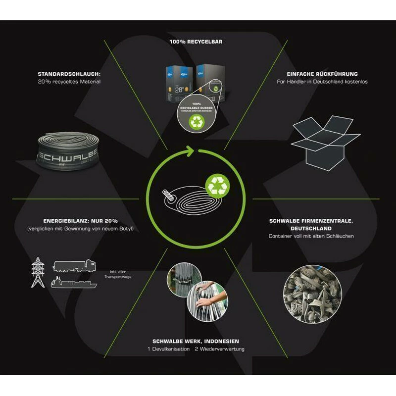 Schwalbe Schlauch 12" DV1 47/62-203 5 Schwalbe Schlauch 12" DV1 47/62-203 – Bild 3