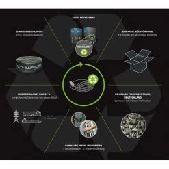 Schwalbe Schlauch 18&quot; SV5 40-355/37-400 18x1.50 - 18x1 3/8 -Fahrradladen schwalbe schlauch 18 sv5 40 355 37 400 18x150 18x1 3 83