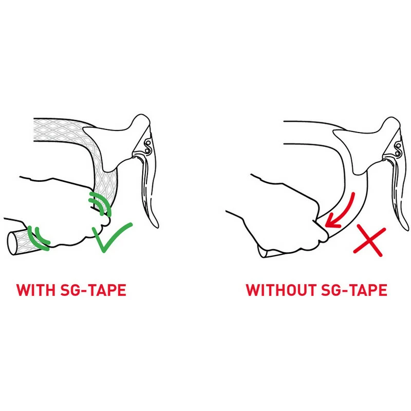 Selle Italia Lenkerband SG-Tape Schwarz, EVA 3.0mm, Gel 7 Selle Italia Lenkerband SG-Tape Schwarz, EVA 3.0mm, Gel – Bild 5