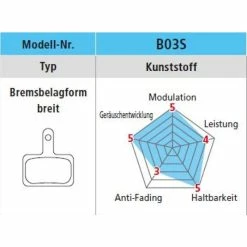 Shimano Bremsbeläge B03S Kunstharz 25 Paar Offen/Karton 6 Shimano Bremsbeläge B03S Kunstharz 25 Paar Offen/Karton -Fahrradladen shimano bremsbelaege b03s kunstharz 25 paar offen karton2