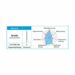 Shimano Bremsgummi M70R2 50 Set Offen/Karton -Fahrradladen shimano bremsgummi m70r2 50 set offen karton4