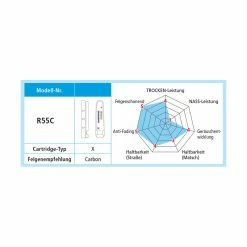 Shimano Bremsgummi R55C Für Keramik Felgen Mit Befestigungs. Paar Blister 5 Shimano Bremsgummi R55C Für Keramik Felgen Mit Befestigungs. Paar Blister -Fahrradladen shimano bremsgummi r55c fuer keramik felgen mit befestigungs paar blister2