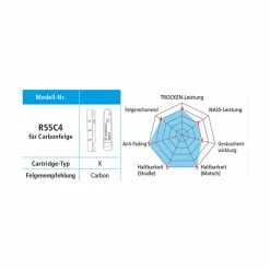 Shimano Bremsgummi R55C4 F&uuml;r Carbon Felgen Mit Befestigungs. 50 Paar -Fahrradladen shimano bremsgummi r55c4 fuer carbon felgen mit befestigungs 50 paar3