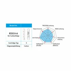 Shimano Bremsgummi R55C4 F&uuml;r Carbon Felgen Mit Befestigungs. 50 Paar -Fahrradladen shimano bremsgummi r55c4 fuer carbon felgen mit befestigungs 50 paar4
