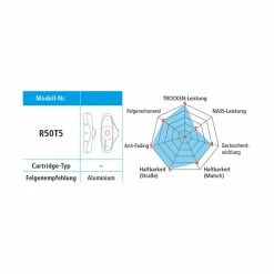 Shimano Bremsschuhe BR-4700 R50T5 5 Paar -Fahrradladen shimano bremsschuhe br 4700 r50t5 5 paar2