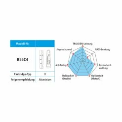 Shimano Bremsschuhe R55C4 Cartridge Paar Silber Blister -Fahrradladen shimano bremsschuhe r55c4 cartridge paar silber blister3