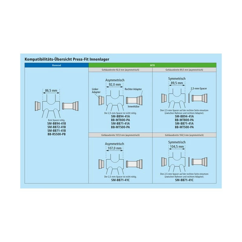 Shimano XT Tretlagerschalen PRESS FIT, BB-MT800PA 4 Shimano XT Tretlagerschalen PRESS FIT, BB-MT800PA – Bild 2