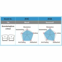 Shimano XTR/XT/SLX Trail Disc Bremsbelag Harz J03A Offen 7 Shimano XTR/XT/SLX Trail Disc Bremsbelag Harz J03A Offen -Fahrradladen shimano xtr xt slx trail disc bremsbelag harz j03a offen3