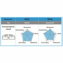 Shimano XTR/XT/SLX Trail Disc Bremsbelag Harz N03A -Fahrradladen shimano xtr xt slx trail disc bremsbelag harz n03a2