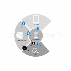 Sigma Computer EOX View 1300, 45050, Kabellos, Schwarz, E-bike Integrated 11 Sigma Computer EOX View 1300, 45050, Kabellos, Schwarz, E-bike Integrated -Fahrradladen sigma computer eox view 1300 45050 kabellos schwarz e bike integrated5