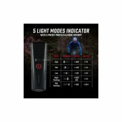 Sigma Lampe BUSTER 800 FL, 19800, Schwarz, 800 Lumen, USB-Ladekabel 12 Sigma Lampe BUSTER 800 FL, 19800, Schwarz, 800 Lumen, USB-Ladekabel -Fahrradladen sigma lampe buster 800 fl 19800 schwarz 800 lumen usb ladekabel4