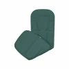 Thule Sitzauflage (Seat Liner) Zu KiWa/Buggys/Stroller Mallard Green -Fahrradladen thule sitzauflage seat liner zu kiwa buggys stroller mallard green
