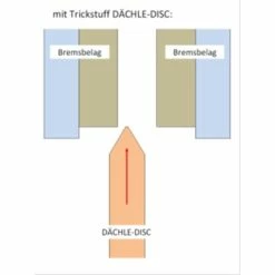 Trickstuff Bremsscheibe "Dächle" HeayDuty (HD), 6-Loch, 160mm 8 Trickstuff Bremsscheibe "Dächle" HeayDuty (HD), 6-Loch, 160mm -Fahrradladen trickstuff bremsscheibe daechle heayduty hd 6 loch 160mm3