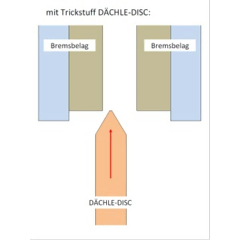 Trickstuff Bremsscheibe "Dächle" HeayDuty (HD), 6-Loch, 160mm 5 Trickstuff Bremsscheibe "Dächle" HeayDuty (HD), 6-Loch, 160mm – Bild 3