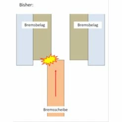 Trickstuff Bremsscheibe &quot;D&auml;chle&quot; HeayDuty (HD), 6-Loch, 180mm -Fahrradladen trickstuff bremsscheibe daechle heayduty hd 6 loch 180mm4