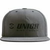 Unior Trucker Cap, Grau -Fahrradladen unior trucker cap grau