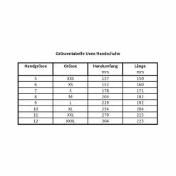 Uvex Montagehandschuhe Phynomic AirLite A ESD L, Gr&ouml;sse 09, 1 Paar, Grau/schwarz, UNVERPACKT -Fahrradladen uvex montagehandschuhe phynomic airlite a esd l groesse 09 1 paar grau schwarz unverpackt2