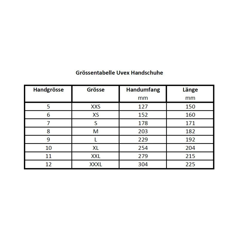 Uvex Montagehandschuhe Phynomic Allround L, Grösse 09, 1 Paar, Grau/schwarz, UNVERPACKT 4 Uvex Montagehandschuhe Phynomic Allround L, Grösse 09, 1 Paar, Grau/schwarz, UNVERPACKT – Bild 2